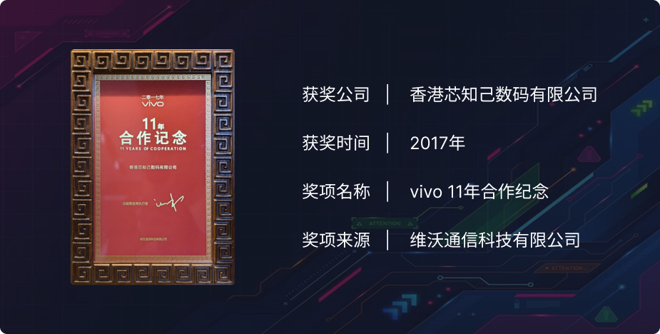 vivo 11年合作纪念